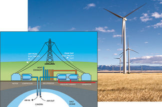 Above: Photo by David Brown, courtesy of Gaelectric. Below: Diagram courtesy of Gaelectric.